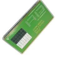 کجا سرمایه گذاری کنیم