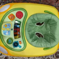 روروعک چیکو