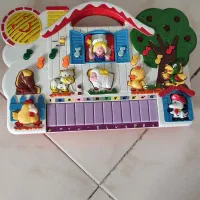 اسباب بازی کارکرده|اسباببازی|قائن, |دیوار