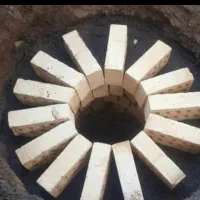 مغنی چاه کن|خدمات پیشه و مهارت|کبودرآهنگ, |دیوار