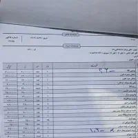 زانتیا۲۰۰۰ مدل۸۶ ۳لکه رنگ|خودرو سواری و وانت|مشهد, الهیه|دیوار