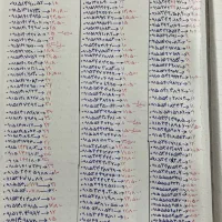 تلفن   ثا بت   اکثر  کد ها