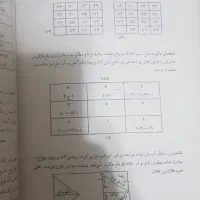علوم مجربات ابن سینا|کتاب و مجله مذهبی|قم, انصار‌الحسین|دیوار