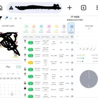 برنامه نویس فریلنسر