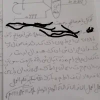 کتاب استخاره|کتاب و مجله مذهبی|خرم‌آباد, |دیوار