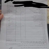 خانه ویلایی