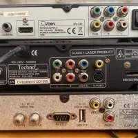 Dvd و گیرنده|پخش‌کننده DVD و ویدیو|ساری, |دیوار