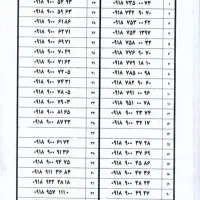 0918-541-02-01|سیم‌کارت|همدان, |دیوار
