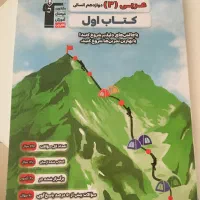 کتاب کمک درسی|کتاب و مجله آموزشی|پرند, فاز ۵|دیوار