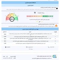 ضامن سند دار مخام