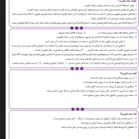 آیین نامه|کتاب و مجله آموزشی|تهران, امیریه|دیوار