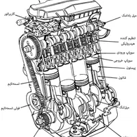مکانیکی سیار|خدمات موتور و ماشین|شیراز, عادل آباد|دیوار