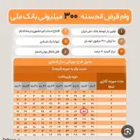 نیازمند منشی