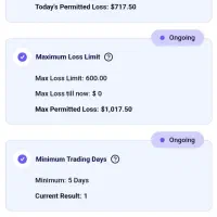 آموزش استراتژی با وین ریت بالا و ریوارد بالا|خدمات آموزشی|قم, ارم|دیوار