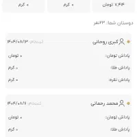 کسب درآمد از داریک خودم ۲۳۰۰ برداشت کردم|کارت هدیه و تخفیف|رشت, لاکان|دیوار