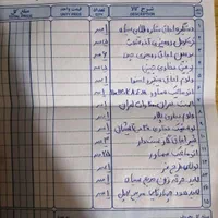 قطعات ریز لوازم خانگی|سایر لوازم برقی|تبریز, |دیوار