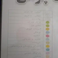 زمین رباط کریم ۱۸۶متری غیر بافت|فروش زمین و ملک کلنگی|رباطکریم, رباطکریم|دیوار