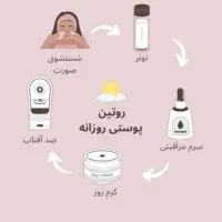 نوع پوست من چیه|آرایشی، بهداشتی، درمانی|رشت, معلولین|دیوار