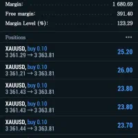 راهنمایی مالی
