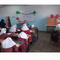 تدریس ریاضی اول تاهفتم توسط مدرس رسمی