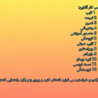 کار در منزل|استخدام رایانه و فناوری اطلاعات|نورآباد, |دیوار