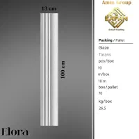 فروش قرنیز سرامیکی|مصالح و تجهیزات ساختمان|یزد, |دیوار