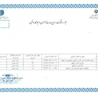 ارائه گواهینامه کار در ارتفاع سازمان فنی حرفه ای|خدمات آموزشی|اهواز, سپیدار|دیوار
