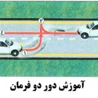 آموزش حرفهای وتخصصی رانندگی|خدمات آموزشی|نورآباد ممسنی, |دیوار
