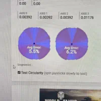 تعمیرات تخصصی و حرفه ای دستهps4 ps5 xboxبا گارانتی|کنسول، بازی ویدئویی و آنلاین|اهواز, پادادشهر|دیوار