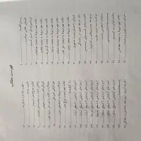 کتاب چراغ سبز|کتاب و مجله آموزشی|ایرانشهر, |دیوار