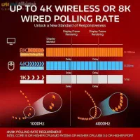 موس گیمینگ shark attack x3 pro|قطعات و لوازم جانبی رایانه|تهران, جردن|دیوار