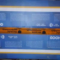 لوازم خانگی|سایر لوازم برقی|لنجان, |دیوار