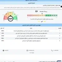 نیازمند رتبه اعتباری AیاB