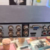 دوربین مدار بسته|دوربین مداربسته|رشت, منظریه|دیوار