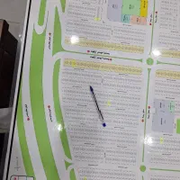 فروش زمین ویلاشهر|فروش زمین و ملک کلنگی|اهواز, اهواز|دیوار