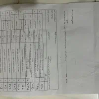 فلش مموری|قطعات و لوازم جانبی رایانه|تبریز, |دیوار