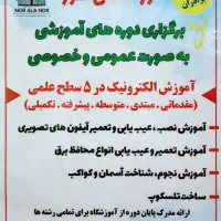 اهمتر مولتی متر آمپرمتر ولتمتر آوامتر|ابزارآلات|قم, مصلاء|دیوار