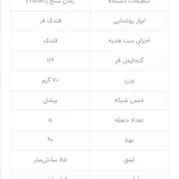 اجاق گاز بیشل نو پلمپ اکبند همراه گارانتی|اجاق گاز و لوازم برقی پخت‌وپز|تهران, شهر زیبا|دیوار