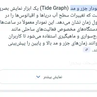 ساعت جیشاک فول|ساعت|همدان, |دیوار