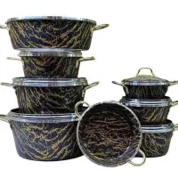 زیرقیمت تابه ماهیتابه  قابلمه