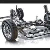 جلوبندسازی سیار