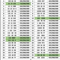 0912.135.08.02