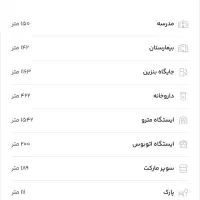 اجاره و رهن- ابوذر|اجارهٔ آپارتمان|تهران, فلاح|دیوار