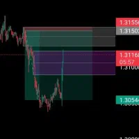 آموزش ویژه فارکس و کریپتو در ایران