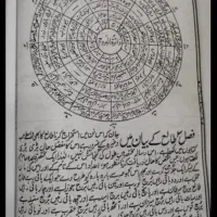 سرکتاب +گشایش