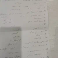 کتاب|کتاب و مجله مذهبی|مشهد, آزادشهر|دیوار