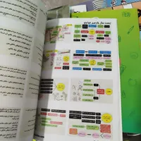کتاب درسی تجربی  زیست شیمی وو..|کتاب و مجله آموزشی|شاهین‌شهر, برخوار غرب|دیوار