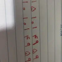 شماره رند لاکچری|سیم‌کارت|مشهد, مهدی آباد|دیوار