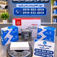دوربین هوشمند/ضدآب اسپیددام/کد 7210