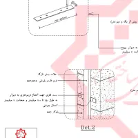 اتصالات بلوک هبلکس و حداقل قیمت بست تخت و رادیکالی